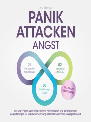 cover image of Panikattacken Angst